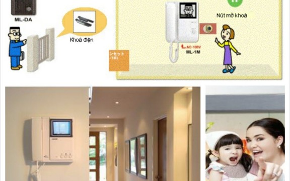 Hệ thống chuông cửa có hình