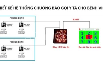 Thiết kế hệ thống chuông báo gọi y tá cho bệnh viện