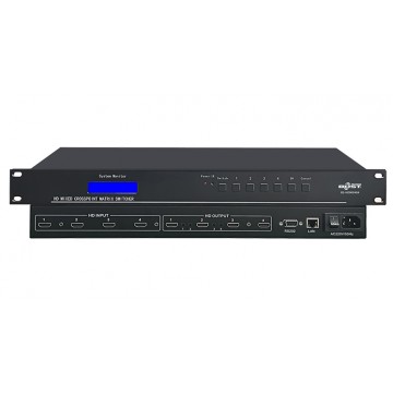 Bộ chuyển mạch ma trận BS-HDMI0404 Bost Audio