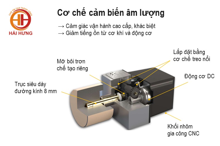 Ampli tích hợp Class AB Accuphase E-5000