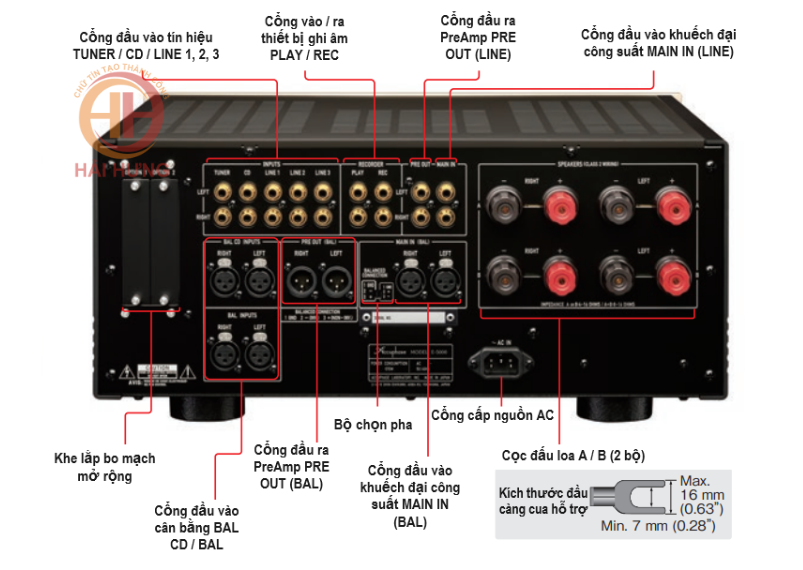 Ampli tích hợp Class AB Accuphase E-5000