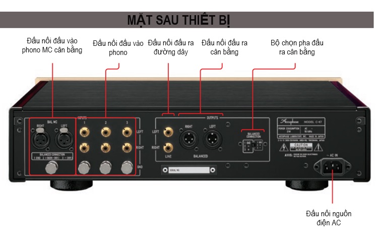 Ampli phono Accuphase C-47