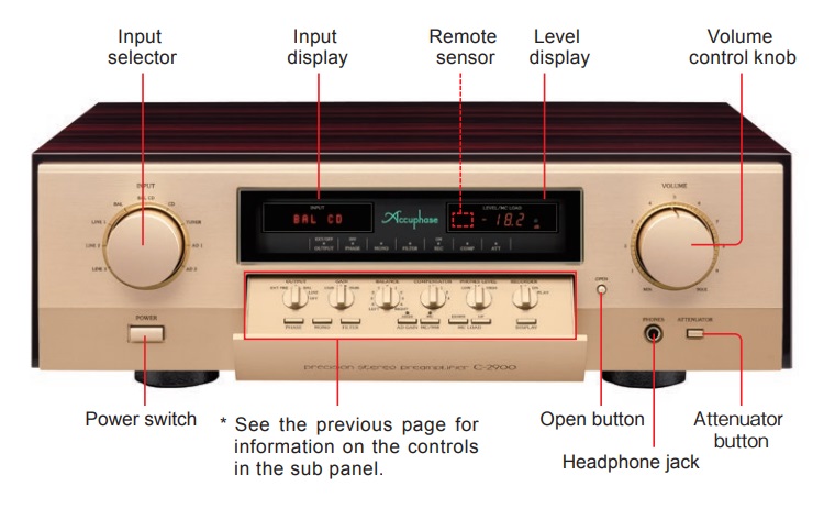 Mặt trước Pre-ampli Accuphase C-2900
