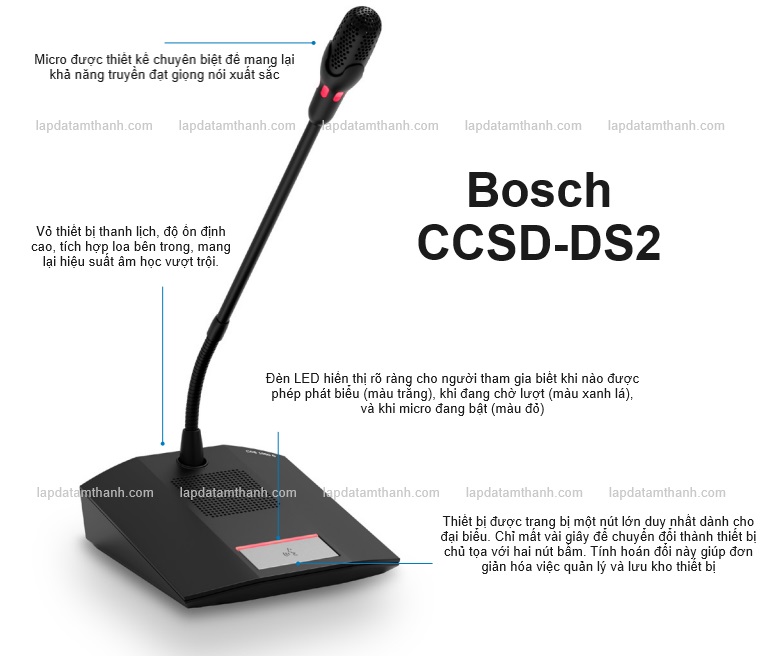Đặc điểm thiết kế đáng chú ý của thiết bị Bosch CCSD-DS2