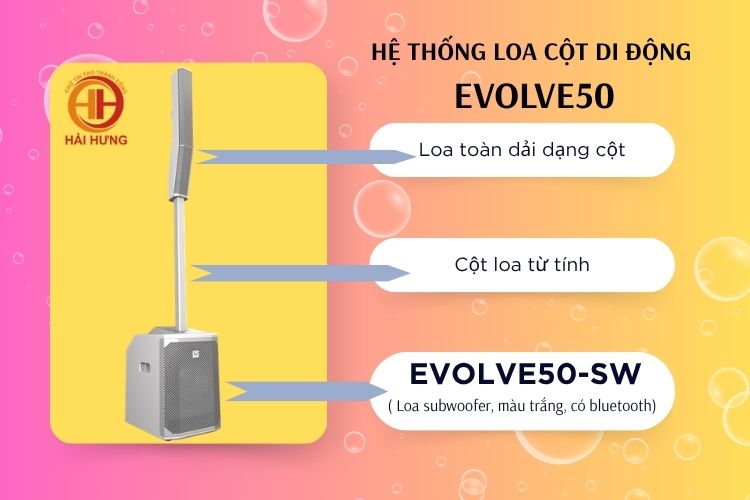 EVOLVE50-SW là loa subwoofer - thành phần của loa cột di động EVOLVE50