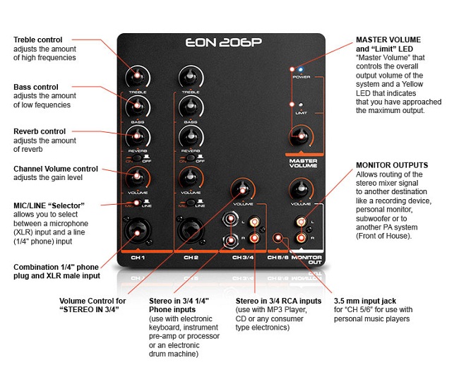 Hệ thống loa đi động Two-Way liền mixer JBL EON206P