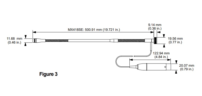 Kích thước của micro Shure MX418SE/C