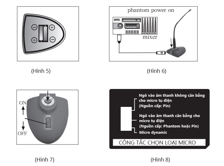 Mô phỏng cách sử dụng chân đế micro JTS ST-5030