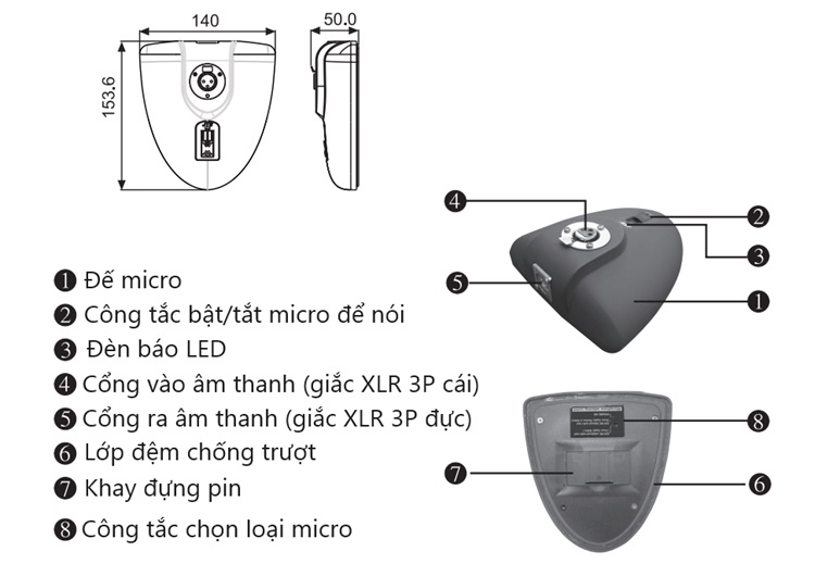 Nhận dạng các bộ phận của thiết bị JTS ST-5030i
