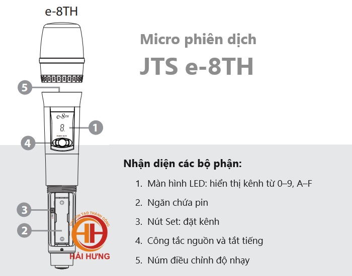Các bộ phận trên thiết bị micro JTS e-8TH