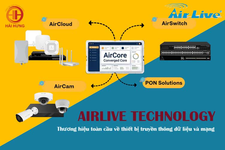 Hệ sinh thái thiết bị và giải pháp mạng và truyền thông do Airlive Technology cung cấp